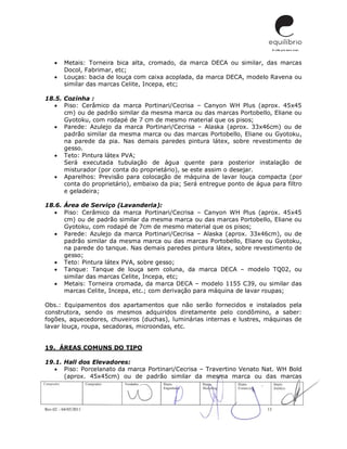 Rev.02 – 04/05/2011 13
 Metais: Torneira bica alta, cromado, da marca DECA ou similar, das marcas
Docol, Fabrimar, etc;
 Louças: bacia de louça com caixa acoplada, da marca DECA, modelo Ravena ou
similar das marcas Celite, Incepa, etc;
18.5. Cozinha :
 Piso: Cerâmico da marca Portinari/Cecrisa – Canyon WH Plus (aprox. 45x45
cm) ou de padrão similar da mesma marca ou das marcas Portobello, Eliane ou
Gyotoku, com rodapé de 7 cm de mesmo material que os pisos;
 Parede: Azulejo da marca Portinari/Cecrisa – Alaska (aprox. 33x46cm) ou de
padrão similar da mesma marca ou das marcas Portobello, Eliane ou Gyotoku,
na parede da pia. Nas demais paredes pintura látex, sobre revestimento de
gesso.
 Teto: Pintura látex PVA;
Será executada tubulação de água quente para posterior instalação de
misturador (por conta do proprietário), se este assim o desejar.
 Aparelhos: Previsão para colocação de máquina de lavar louça compacta (por
conta do proprietário), embaixo da pia; Será entregue ponto de água para filtro
e geladeira;
18.6. Área de Serviço (Lavanderia):
 Piso: Cerâmico da marca Portinari/Cecrisa – Canyon WH Plus (aprox. 45x45
cm) ou de padrão similar da mesma marca ou das marcas Portobello, Eliane ou
Gyotoku, com rodapé de 7cm de mesmo material que os pisos;
 Parede: Azulejo da marca Portinari/Cecrisa – Alaska (aprox. 33x46cm), ou de
padrão similar da mesma marca ou das marcas Portobello, Eliane ou Gyotoku,
na parede do tanque. Nas demais paredes pintura látex, sobre revestimento de
gesso;
 Teto: Pintura látex PVA, sobre gesso;
 Tanque: Tanque de louça sem coluna, da marca DECA – modelo TQ02, ou
similar das marcas Celite, Incepa, etc;
 Metais: Torneira cromada, da marca DECA – modelo 1155 C39, ou similar das
marcas Celite, Incepa, etc.; com derivação para máquina de lavar roupas;
Obs.: Equipamentos dos apartamentos que não serão fornecidos e instalados pela
construtora, sendo os mesmos adquiridos diretamente pelo condômino, a saber:
fogões, aquecedores, chuveiros (duchas), luminárias internas e lustres, máquinas de
lavar louça, roupa, secadoras, microondas, etc.
19. ÁREAS COMUNS DO TIPO
19.1. Hall dos Elevadores:
 Piso: Porcelanato da marca Portinari/Cecrisa – Travertino Venato Nat. WH Bold
(aprox. 45x45cm) ou de padrão similar da mesma marca ou das marcas
 
