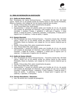 Rev.02 – 04/05/2011 15
21. ÁREA DE RECREAÇÃO DA EDIFICAÇÂO
21.1. Salão de Festas Adulto:
Piso: Porcelanato da marca Portinari/Cecrisa – Travertino Venato Nat. WH Bold
(aprox. 45x45 cm) ou de padrão similar da mesma marca ou das marcas Portobello,
Eliane ou Gyotoku, com rodapé de 7cm de mesmo material que os pisos;
 Parede: Pintura látex PVA, sobre revestimento de gesso;
 Teto: Pintura látex PVA, sobre gesso;
 Equipamentos: 1 tampo em granito polido com frontão de 10 cm, de acordo
com projeto de decoração de interiores, cuba simples em aço inox e torneira
cromada, 1 cooktop 2 bocas, 1 geladeira, 1 sofá para 2 lugares, 1 mesa
lateral, 2 mesas de centro, 7 poltronas, aparador, 3 banquetas, 3 mesas para 4
lugares com 12 cadeiras, 1 mesa de apoio, 1 tapete.
21.2. Espaço Gourmet:
 Piso:Porcelanato da marca Portinari/Cecrisa – Travertino Venato Nat. WH Bold
(aprox. 45x45 cm) ou de padrão similar da mesma marca ou das marcas
Portobello, Eliane ou Gyotoku, com rodapé de 7cm de mesmo material que os
pisos;
 Parede: Pintura látex PVA, sobre revestimento de gesso;
 Teto: Pintura látex PVA, sobre gesso;
 Equipamentos: 1 tampo em granito polido com frontão de 10 cm, de acordo
com projeto de decoração de interiores, cuba simples em aço inox e torneira
cromada, 1 fogão de 4 bocas, 1 geladeira, 2 mesas para 6 lugares com 12
cadeiras, 5 mesas para 4 lugares com 20 cadeiras.
21.3. Salão de Festas Infantil:
 Piso: Porcelanato da marca Portinari/Cecrisa – Travertino Venato Nat. WH Bold
(aprox. 45x45 cm) ou de padrão similar da mesma marca ou das marcas
Portobello, Eliane ou Gyotoku, com rodapé de 7cm de mesmo material que os
pisos;
 Parede: Pintura látex PVA, sobre revestimento de gesso;
 Teto: Pintura látex PVA, sobre gesso;
 Equipamentos: 1 tampo em granito polido com frontão de 10 cm, de acordo
com projeto de decoração de interiores, cuba simples em aço inox e torneira
cromada, 1 fogão de 4 bocas, 1 geladeira, 1 sofá 2 lugares, 1 mesa de canto, 1
mesa de centro, 2 poltronas, 1 tapete, 5 mesas para 4 lugares com 20
cadeiras, 1 aparador, 5 banquetas.
21.4. Terraço Descoberto / Descanso:
 Piso: de acordo com o projeto de paisagismo;
 