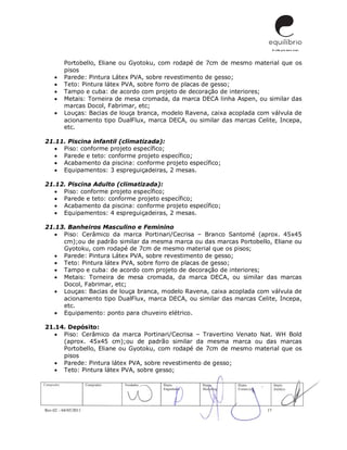Rev.02 – 04/05/2011 17
Portobello, Eliane ou Gyotoku, com rodapé de 7cm de mesmo material que os
pisos
 Parede: Pintura Látex PVA, sobre revestimento de gesso;
 Teto: Pintura látex PVA, sobre forro de placas de gesso;
 Tampo e cuba: de acordo com projeto de decoração de interiores;
 Metais: Torneira de mesa cromada, da marca DECA linha Aspen, ou similar das
marcas Docol, Fabrimar, etc;
 Louças: Bacias de louça branca, modelo Ravena, caixa acoplada com válvula de
acionamento tipo DualFlux, marca DECA, ou similar das marcas Celite, Incepa,
etc.
21.11. Piscina infantil (climatizada):
 Piso: conforme projeto específico;
 Parede e teto: conforme projeto específico;
 Acabamento da piscina: conforme projeto específico;
 Equipamentos: 3 espreguiçadeiras, 2 mesas.
21.12. Piscina Adulto (climatizada):
 Piso: conforme projeto específico;
 Parede e teto: conforme projeto específico;
 Acabamento da piscina: conforme projeto específico;
 Equipamentos: 4 espreguiçadeiras, 2 mesas.
21.13. Banheiros Masculino e Feminino
 Piso: Cerâmico da marca Portinari/Cecrisa – Branco Santomé (aprox. 45x45
cm);ou de padrão similar da mesma marca ou das marcas Portobello, Eliane ou
Gyotoku, com rodapé de 7cm de mesmo material que os pisos;
 Parede: Pintura Látex PVA, sobre revestimento de gesso;
 Teto: Pintura látex PVA, sobre forro de placas de gesso;
 Tampo e cuba: de acordo com projeto de decoração de interiores;
 Metais: Torneira de mesa cromada, da marca DECA, ou similar das marcas
Docol, Fabrimar, etc;
 Louças: Bacias de louça branca, modelo Ravena, caixa acoplada com válvula de
acionamento tipo DualFlux, marca DECA, ou similar das marcas Celite, Incepa,
etc.
 Equipamento: ponto para chuveiro elétrico.
21.14. Depósito:
 Piso: Cerâmico da marca Portinari/Cecrisa – Travertino Venato Nat. WH Bold
(aprox. 45x45 cm);ou de padrão similar da mesma marca ou das marcas
Portobello, Eliane ou Gyotoku, com rodapé de 7cm de mesmo material que os
pisos
 Parede: Pintura látex PVA, sobre revestimento de gesso;
 Teto: Pintura látex PVA, sobre gesso;
 
