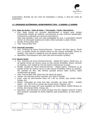 Rev.02 – 04/05/2011 9
evaporadora, deverão ser por meio de tubulações e sancas, e será por conta do
proprietário.
17. UNIDADES AUTÔNOMAS: APARTAMENTO TIPO - 3 DORMS e 2 DORMS
17.1. Sala de Jantar / Sala de Estar / Circulação / Suíte /Dormitório :
 Piso: Base pronta em concreto desempenado e alisado para receber
futuramente carpete de madeira, convencional ou piso cerâmico (preparação,
nivelamento e aplicação por conta do proprietário).
Caso seja aplicado o piso com alta propagação de som, o proprietário deverá
utilizar um atenuador acústico de modo a não incomodar o andar inferior.
 Parede: Pintura látex PVA;
 Teto: Pintura látex PVA.
17.2. Varanda (sacada):
 Piso: Cerâmica da marca Portinari/Cecrisa – Cannyon WH Plus (aprox. 45x45
cm), ou padrão similar da mesma marca ou das marcas Portobello, Eliane ou
Gyotoku, com soleira e rodapé de 7cm de mesmo material que o piso;
 Aparelhos: Churrasqueira com coifa (não será fornecida a grelha);
17.3. Banho Suíte:
 Piso: Cerâmica da marca Portinari/Cecrisa – Alaska WH (aprox. 40x40 cm), ou
de padrão similar da mesma marca ou das marcas Portobello, Eliane, Portinari
ou Gyotoku, com rodapé de 7cm de mesmo material que os pisos;
 Parede: Azulejo da marca Portinari/Cecrisa – Alaska (aprox. 33x46cm) ou de
padrão similar da mesma marca ou das marcas Portobello, Eliane ou Gyotoku,
nas paredes do Box. Nas demais paredes pintura látex acrílico, sobre
revestimento de gesso;
 Teto: Pintura látex PVA, sobre forro de placas de gesso;
 Tampo: em mármore branco nacional, com veios e frontão;
 Cuba: cuba de semi-encaixe Deca ref. L.82 ou similar, das marcas Celite,
Incepa, etc;
 Metais: misturador de mesa bica alta, cromado, da marca DECA – modelo
Aspen – ref. 1877 C35 ou similar das marcas Docol, Fabrimar, etc;
 Louças: bacia de louça com caixa acoplada, da marca DECA, modelo Ravena ou
similar, das marcas Celite, Incepa, etc;
 Aparelhos: será fornecido um ponto de água fria sem registro, próximo a bacia
para posterior colocação de ducha higiênica pelo proprietário, se este assim o
desejar.
 