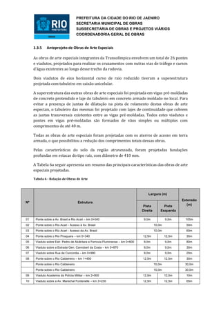 PREFEITURA DA CIDADE DO RIO DE JAENIRO
                                      SECRETARIA MUNICIPAL DE OBRAS
                                      SUBSECRETARIA DE OBRAS E PROJETOS VIÁRIOS
                                      COORDENADORIA GERAL DE OBRAS


     1.3.5    Anteprojeto de Obras de Arte Especiais

     As obras de arte especiais integrantes da Transolímpica envolvem um total de 26 pontes
     e viadutos, projetados para realizar os cruzamentos com outras vias de tráfego e cursos
     d’água existentes ao longo desse trecho da rodovia.

     Dois viadutos de eixo horizontal curvo de raio reduzido tiveram a superestrutura
     projetada com tabuleiro em caixão unicelular.

     A superestrutura das outras obras de arte especiais foi projetada em vigas pré-moldadas
     de concreto protendido e laje do tabuleiro em concreto armado moldado no local. Para
     evitar a presença de juntas de dilatação na pista de rolamento destas obras de arte
     especiais, o tabuleiro das mesmas foi projetado com lajes de continuidade que cobrem
     as juntas transversais existentes entre as vigas pré-moldadas. Todos estes viadutos e
     pontes em vigas pré-moldadas são formados de vãos simples ou múltiplos com
     comprimentos de até 40 m.

     Todas as obras de arte especiais foram projetadas com os aterros de acesso em terra
     armada, o que possibilitou a redução dos comprimentos totais dessas obras.

     Pelas características do solo da região atravessada, foram projetadas fundações
     profundas em estacas do tipo raiz, com diâmetro de 410 mm.

     A Tabela 6a seguir apresenta um resumo das principais características das obras de arte
     especiais projetadas.

     Tabela 6 - Relação de Obras de Arte



                                                                                    Largura (m)
                                                                                                          Extensão
Nº                                    Estrutura
                                                                                Pista           Pista        (m)
                                                                                Direita       Esquerda

01    Ponte sobre a Av. Brasil e Rio Acari – km 0+040                            9,0m             9,0m     105m
02    Ponte sobre o Rio Acari - Acesso à Av. Brasil                                       10,0m             50m
03    Ponte sobre o Rio Acari - Acesso da Av. Brasil                                      10,0m             60m
04    Ponte sobre o Rio Piraquara – km 0+340                                    12,5m             12,5m     35m
05    Viaduto sobre Estr. Pedro de Alcântara e Ferrovia Fluminense – km 0+600    9,0m             9,0m      80m
06    Viaduto sobre a Estrada Gen. Canrobert da Costa – km 0+870                 9,0m             9,0m      30m
07    Viaduto sobre Rua da Concordia – km 0+990                                  9,0m             9,0m      20m
08    Ponte sobre o Rio Caldeireiro – km 1+450                                  12,5m             12,5m     30m
      Ponte sobre o Rio Caldeireiro                                                       10,0m            30,0m
      Ponte sobre o Rio Caldeireiro                                                       10,0m            30,0m
09    Viaduto Academia da Polícia Militar – km 2+900                            12,5m             12,5m     10m
10    Viaduto sobre a Av. Marechal Fontenelle – km 3+230                        12,5m             12,5m     65m
 