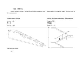 - 67 -
4.2.2 ESCADAS
Adotou-se para o projeto a circulação horizontal (corredores) entre 1,20m e 1.50m e a circulação vertical (escadas) com as
dimensões abaixo:
Escada Teatro Flutuante
Largura: 1.22
e= 0.17
p= 0.32
patamar= 1.28
Escada de acesso localizada no estacionamento
Largura: 1.20
e= 0.18
p= 0.32
patamar= 1.20
Fonte: Estudos Nanci Justiniano
 