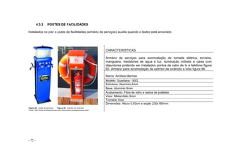 - 72 -
4.3.3 POSTES DE FACILIDADES
Instalados no píer o poste de facilidades (armário de serviços) auxilia quando o teatro está ancorado
Figura 65 - poste de serviços Figura 66 - Extintor de incêndio
Fonte: http://www.amilibiamarinas.com.br/produtos.portasdeacesso.html -
CARACTERÍSTICAS
Armário de serviços para acomodação de tomada elétrica, torneira,
mangueira, medidores de água e luz, iluminação indireta e caixa com
disjuntores podendo ser instalados pontos de cabo de tv e telefone figura
65. Armário para acomodação de extintor de incêndio e bóia figura 66.
Marca: Amilibia Marinas
Modelo: Guadiana - 90/2
Estrutura: Alumínio 4mm
Base: Alumínio 8mm
Acabamento: Fibra de vidro e resina de poliéster
Visor: Metacrilato 3mm
Torneira: Inox
Dimensões: Altura 0,93cm e seção 230x180mm
 