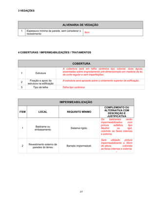 3 VEDAÇÕES
ALVENARIA DE VEDAÇÃO
1 Espessura mínima da parede, sem considerar o
revestimento
9cm.
4 COBERTURAS / IMPERMEABILIZAÇÕES / TRATAMENTOS
COBERTURA
1 Estrutura
A cobertura será em telha cerâmica tipo colonial, duas águas,
assentadas sobre engradamento pré-dimensionado em madeira de lei,
de corte regular e sem imperfeições.
2
Fixação e apoio da
estrutura na edificação
A estrutura será apoiada sobre o cintamento superior da edificação.
3 Tipo de telha Telha tipo cerâmica
IMPERMEABILIZAÇÃO
ITEM LOCAL REQUISITO MÍNIMO
COMPLEMENTO OU
ALTERNATIVA COM
DESCRIÇÃO E
JUSTIFICATIVA
1
Baldrame ou
embasamento
Sistema rígido.
Os baldrames serão
impermeabilizados com
pintura asfáltica, tipo
Neutrol ou Igol,
cobrindo as faces internas
e externa.
2
Revestimento externo de
paredes do térreo
Barrado impermeável.
Será utilizado pintura
impermeabilizante a 30cm
de altura, cobrindo
as faces internas e externa.
-
2/7
 