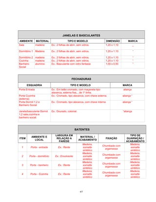 JANELAS E BASCULANTES
AMBIENTE MATERIAL TIPO E MODELO DIMENSÃO MARCA
Sala madeira Ex.: 2 folhas de abrir, sem vidros. 1,20 x 1,10 _
Dormitório 1 Madeira Ex.: 2 folhas de abrir, sem vidros. 1,20 x 1,10 “
Dormitório 2 madeira Ex.: 2 folhas de abrir, sem vidros. 1,20 x 1,10 “
Cozinha madeira Ex.: 2 folhas de abrir, sem vidros. 1,20 x 1,10 “
Banheiro
Social
aluminio Ex.: Basculante com vidro fantasia 1,00 x 0,50 ”
FECHADURAS
ESQUADRIA TIPO E MODELO MARCA
Porta Entrada Ex.: Em latão cromado, com maçaneta tipo
alavanca, externa fixa, , de 1a
linha.
aliança
Porta Cozinha
(externa)
Ex.: Cromado, tipo alavanca, com chave externa. aliança “
Porta Dormit 1,2 e
Banheiro Social
Ex.: Cromado, tipo alavanca, com chave interna aliança “
Janela/basculante Dormit
1,2 sala,cozinha e
banheiro social.
Ex.: Dourado, colonial. “aliança
BATENTES
ITEM
AMBIENTE E
LOCAL
LARGURA EM
RELAÇÃO A
PAREDE
MATERIAL /
ACABAMENTO
FIXAÇÃO
TIPO DE
GUARNIÇÃO /
ACABAMENTO
1 Porta - entrada Ex.: Rente
Madeira,
esmalte
sintético
Chumbada com
argamassa
Madeira,
esmalte
sintético
2 Porta - dormitório Ex.: Envolvente
Madeira,
esmalte
sintético
Chumbada com
argamassa
Madeira,
esmalte
sintético
3 Porta - banheiro Ex.: Rente
Madeira,
esmalte
sintético
Chumbada com
argamassa
Madeira,
esmalte
sintético
4 Porta - Cozinha Ex.: Rente
Madeira,
esmalte
sintético
Chumbada com
argamassa
Madeira,
esmalte
sintético
4/7
 