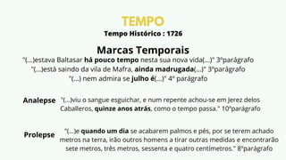 TEMPO
Tempo Histórico : 1726
"(...)estava Baltasar há pouco tempo nesta sua nova vida(...)" 3ºparágrafo
"(...)está saindo da vila de Mafra, ainda madrugada(...)" 3ºparágrafo
"(...) nem admira se julho é(...)" 4º parágrafo
"(...)viu o sangue esguichar, e num repente achou-se em Jerez delos
Caballeros, quinze anos atrás, como o tempo passa." 10ºparágrafo
Analepse
Marcas Temporais
Prolepse
"(...)e quando um dia se acabarem palmos e pés, por se terem achado
metros na terra, irão outros homens a tirar outras medidas e encontrarão
sete metros, três metros, sessenta e quatro centímetros." 8ºparágrafo
 
