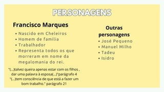 PERSONAGENS
PERSONAGENS
José Pequeno
Manuel Milho
Tadeu
Isidro
Outras
personagens
Nascido em Cheleiros
Homem de família
Trabalhador
Representa todos os que
morreram em nome da
megalomania do rei.
Francisco Marques
"(...)talvez queira apenas estar com os filhos ,
dar uma palavra à esposa(...)"parágrafo 4
"(...)tem consciência de que está a fazer um
bom trabalho." parágrafo 21
 