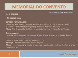 MEMORIAL DO CONVENTO 
Categorias do texto narrativo 
José Saramago 
3. O espaço 
3.1 espaço físico 
ESPAÇOS PRIVILEGIADOS: 
Lisboa: Terreiro do Paço, Ribeira, Rossio (Casa da Índia e Palácio do Corte Real), 
S. Sebastião da Pedreira (a abegoaria), na quinta do Duque de Aveiro 
Mafra: Alto da Vela, Ilha da Madeira, Monte Junto, Pêro Pinheiro, Torres Vedras. 
Outros espaços: 
Jerez de los Caballeros, Montemor, Évora, Elvas, Coimbra, Holanda, Áustria. 
Lisboa - cidade que contém em si ricos e pobres 
Alentejo - permite conhecer a miséria do povo 
Mafra - deu trabalho a muita gente, mas, socialmente, destruiu famílias e criou 
marginalização. 
25 
 