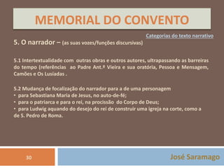 MEMORIAL DO CONVENTO 
Categorias do texto narrativo 
José Saramago 
5. O narrador – (as suas vozes/funções discursivas) 
5.1 Intertextualidade com outras obras e outros autores, ultrapassando as barreiras 
do tempo (referências ao Padre Ant.º Vieira e sua oratória, Pessoa e Mensagem, 
Camões e Os Lusíadas . 
5.2 Mudança de focalização do narrador para a de uma personagem 
• para Sebastiana Maria de Jesus, no auto-de-fé; 
• para o patriarca e para o rei, na procissão do Corpo de Deus; 
• para Ludwig aquando do desejo do rei de construir uma igreja na corte, como a 
de S. Pedro de Roma. 
30 
 