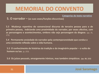 MEMORIAL DO CONVENTO 
Categorias do texto narrativo 
5. O narrador – (as suas vozes/funções discursivas) 
5.3 Mudança repentina do convencional discurso de terceira pessoa para o de 
primeira pessoa, indiciando uma proximidade do narrador, por vezes afectiva, com 
as personagens e acontecimentos, embora não seja personagem da diegese. (pp. 35, 
273) 
5.4 Permanente ansiedade do narrador pela contemporaneidade que conduz a 
uma constante reflexão sobre a vida humana. 
5.5 O conhecimento de histórias da tradição e do imaginário popular – o vulto do 
homem na lua. (p. 253) 
5.6 Os juízos pessoais, amargamente irónicos, mas também simpáticos. (pp. 88, 222) 
José Saramago 
31 
 
