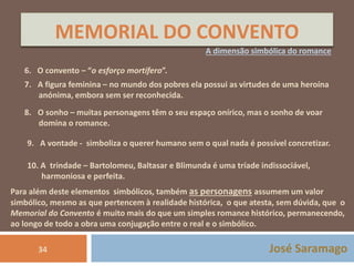 MEMORIAL DO CONVENTO 
A dimensão simbólica do romance 
6. O convento – “o esforço mortífero”. 
7. A figura feminina – no mundo dos pobres ela possui as virtudes de uma heroína 
anónima, embora sem ser reconhecida. 
8. O sonho – muitas personagens têm o seu espaço onírico, mas o sonho de voar 
domina o romance. 
9. A vontade - simboliza o querer humano sem o qual nada é possível concretizar. 
10. A trindade – Bartolomeu, Baltasar e Blimunda é uma tríade indissociável, 
harmoniosa e perfeita. 
Para além deste elementos simbólicos, também as personagens assumem um valor 
simbólico, mesmo as que pertencem à realidade histórica, o que atesta, sem dúvida, que o 
Memorial do Convento é muito mais do que um simples romance histórico, permanecendo, 
ao longo de todo a obra uma conjugação entre o real e o simbólico. 
34 José Saramago 
 