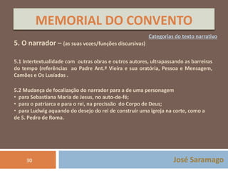 MEMORIAL DO CONVENTO 
Categorias do texto narrativo 
José Saramago 
5. O narrador – (as suas vozes/funções discursivas) 
5.1 Intertextualidade com outras obras e outros autores, ultrapassando as barreiras 
do tempo (referências ao Padre Ant.º Vieira e sua oratória, Pessoa e Mensagem, 
Camões e Os Lusíadas . 
5.2 Mudança de focalização do narrador para a de uma personagem 
• para Sebastiana Maria de Jesus, no auto-de-fé; 
• para o patriarca e para o rei, na procissão do Corpo de Deus; 
• para Ludwig aquando do desejo do rei de construir uma igreja na corte, como a 
de S. Pedro de Roma. 
30 
 