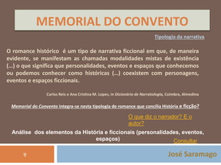 MEMORIAL DO CONVENTO 
Tipologia da narrativa 
O romance histórico é um tipo de narrativa ficcional em que, de maneira 
evidente, se manifestam as chamadas modalidades mistas de existência 
(…) o que significa que personalidades, eventos e espaços que conhecemos 
ou podemos conhecer como históricas (…) coexistem com personagens, 
eventos e espaços ficcionais. 
Carlos Reis e Ana Cristina M. Lopes, in Dicionário de Narratologia, Coimbra, Almedina 
Memorial do Convento integra-se nesta tipologia de romance que concilia História e ficção? 
Análise dos elementos da História e ficcionais (personalidades, eventos, 
José Saramago 
espaços) 
9 
O que diz o narrador? E o 
autor? 
Consultar 
 