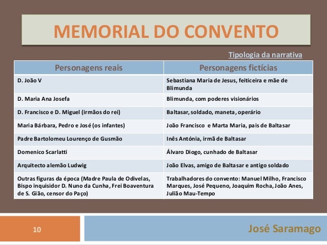 Domenico Scarlatti , João Rodrigues Esteves / Currende* Vocal And Instrumental Ensemble Currende·, Erik Van Nevel - Stabat Mater A Dieci Voci E Basso Continuo / Missa A Oito Voces Domenico Scarlatti , João Rodrigues Esteves / Currende* Vocal And Instrumental Ensemble Currende·, Erik Van Nevel - Stabat Mater A Dieci Voci E Basso Continuo / Missa A Oito Voces