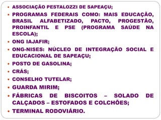 ASSOCIAÇÃO PESTALOZZI DE SAPEAÇU; 
 PROGRAMAS FEDERAIS COMO: MAIS EDUCAÇÃO, 
BRASIL ALFABETIZADO, PACTO, PROGESTÃO, 
PROINFANTIL E PSE (PROGRAMA SAÚDE NA 
ESCOLA); 
 ONG IAJAFIR; 
 ONG-NISES: NÚCLEO DE INTEGRAÇÃO SOCIAL E 
EDUCACIONAL DE SAPEAÇU; 
 POSTO DE GASOLINA; 
 CRÁS; 
 CONSELHO TUTELAR; 
 GUARDA MIRIM; 
 FÁBRICAS DE BISCOITOS – SOLADO DE 
CALÇADOS – ESTOFADOS E COLCHÕES; 
 TERMINAL RODOVIÁRIO. 
 