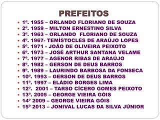 PREFEITOS 
 1º. 1955 – ORLANDO FLORIANO DE SOUZA 
 2º. 1959 – MILTON ERNESTINO SILVA 
 3º. 1963 – ORLANDO FLORIANO DE SOUZA 
 4º. 1967- TEMÍSTOCLES DE ARAÚJO LOPES 
 5º. 1971 - JOÃO DE OLIVEIRA PEIXOTO 
 6º. 1973 – JOSÉ ARTHUR SANTANA VELAME 
 7º. 1977 – AGENOR RIBAS DE ARAÚJO 
 8º. 1982 – GERSON DE DEUS BARROS 
 9º. 1989 – LAURINDO BARBOSA DA FONSECA 
 10º. 1993 – GERSON DE DEUS BARROS 
 11º. 1997 – ELÁDIO BORGES LIMA 
 12º. 2001 – TARSO CÍCERO GOMES PEIXOTO 
 13º. 2005 – GEORGE VIEIRA GÓIS 
 14º 2009 – GEORGE VIEIRA GÓIS 
 15º 2013 – JONIVAL LUCAS DA SILVA JÚNIOR 
 