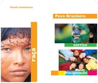 Painéis Semânticos


                      Povo Brasileiro




                              sorriso
               raça




                          Miscigenação
                                         10
 