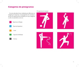 Categorias de pictogramas

                                                              Pictogramas de equipe
   As cores das placas foram utilizadas para diferenciar as
categorias de esportes e de pictogramas de restrição e
serviço. Os esportes foram divididos em cinco categorias
e cada um associado à uma cor:


          Esportes em Equipe


          Esportes Aquáticos


           Lutas


           Esportes Individuais


           Serviço




                                                                                      31
 