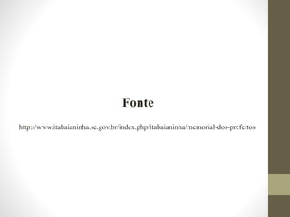 Fonte
http://www.itabaianinha.se.gov.br/index.php/itabaianinha/memorial-dos-prefeitos
 