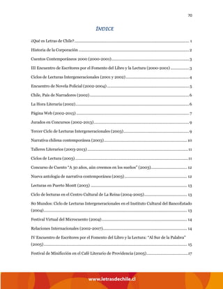 70
ÍNDICE
¿Qué es Letras de Chile?......................................................................................................... 1
Historia de la Corporación .....................................................................................................2
Cuentos Contemporáneos 2000 (2000-2001).......................................................................3
III Encuentro de Escritores por el Fomento del Libro y la Lectura (2000-2001) .................3
Ciclos de Lecturas Intergeneracionales (2001 y 2002)..........................................................4
Encuentro de Novela Policial (2002-2004) ........................................................................... 5
Chile, País de Narradores (2002)...........................................................................................6
La Hora Literaria (2002)........................................................................................................6
Página Web (2002-2015) ....................................................................................................... 7
Jurados en Concursos (2002-2013).......................................................................................9
Tercer Ciclo de Lecturas Intergeneracionales (2003)............................................................9
Narrativa chilena contemporánea (2003)............................................................................ 10
Talleres Literarios (2003-2013) ............................................................................................11
Ciclos de Lectura (2003) .......................................................................................................11
Concurso de Cuento “A 30 años, aún creemos en los sueños” (2003)................................. 12
Nueva antología de narrativa contemporánea (2003)......................................................... 12
Lecturas en Puerto Montt (2003) ........................................................................................ 13
Ciclo de lecturas en el Centro Cultural de La Reina (2004-2005)....................................... 13
80 Mundos: Ciclo de Lecturas Intergeneracionales en el Instituto Cultural del BancoEstado
(2004)................................................................................................................................... 13
Festival Virtual del Microcuento (2004).............................................................................. 14
Relaciones Internacionales (2002-2007)............................................................................. 14
IV Encuentro de Escritores por el Fomento del Libro y la Lectura: “Al Sur de la Palabra”
(2005)................................................................................................................................... 15
Festival de Minificción en el Café Literario de Providencia (2005)......................................17
 