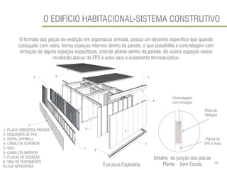 O formato das peças de vedação em argamassa armada, possui um desenho específico que quando conjugado com outra, forma espaços internos dentro da parede, o que possibilita a concretagem com armação de alguns espaços específicos, criando pilares dentro da parede. Os outros espaços vazios receberão placas de EPS e areia para o isolamento termoacústico. 
Estrutura Explodida 
1- PLACA CIMENTÍCIA PINTADA 
2- ESQUADRIA DE PVC 
3- PERFIL DRYWALL 
4- CANALETA SUPERIOR 
5- VIGA 
6- CANALETA INFERIOR 
7- PLACAS DE VEDAÇÃO 
8- VIGA DE FECHAMENTO 
9-LAJE NERVURADA 
Detalhe da junção das placas 
Planta Sem Escala 
Concretagem 
com armação 
Placa de 
Vedação 
Placas de 
EPS e Areia 
16 
O EDIFÍCIO HABITACIONAL-SISTEMA CONSTRUTIVO  