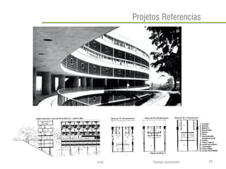 Projetos Referencias 
Corte 
Tipologia Apartamento 
18  