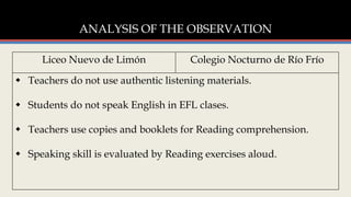A Descriptive study on the effects of the usage of listening materials on the English oral performance of 10th graders at Liceo Nuevo de Limón, 2017