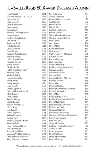 John Hurych			R71
William Hurych (10/28/17)*		 R74
Byron Ingram			R80
Greg Jacobs*			R69
Charles Janechek			R71
John Jantzen			X13
Sam Jelinek			X07
Patience (Philipp) Jellen		 L71
James Jensen			R83
Jan (Sweeney) Jensen		 R64
Jon Jensen			R78
Raymond Jerde			R82
Nikolas Jiruska			X11
Lloyd Johnson			L84
Daniel Jones			L68
Patricia (Jarrard) Jones		 R68
Randy Kanealy			L87
Helen Kaup-Carnes			R67
Nannitta Keeley			R60
Kevin Keller*			L66
Charles Kelly 			 R69
Judith (Callahan) Kelly		 R59
Thomas Kelly			R59
Michael Kelsh			R65
Gordon Kennedy			R68
Paul Kenney			R85
Emily Kerper			R96
Gary Kessler			L67
Linda Kilpatrick			L72
Coleen (Dolan) Kimball		 L67
Chris Kinney			R85
John Kinney			R63
Ronald Kinney			R61
Carole Klima			R63
Ronald Klinger, Sr.			 R61
Gloria Klug			R59
Don Knapp			R64
James Kopecky			L64
Robert Koranda			L83
Ronald Kos*			R63
Patricia (Fogarty) Kozel		 R64
Thomas Krall			L69
Nancy (Vlasek) Krotz		 R62
Jeff Krumbholz			L73
Teresa Krumbholz			L78
Vanessa (Vial) Krumbholz		 L72
Christina (Naso) Lacock		 R62
Mary (Dessert) Landon		 R68
Kevin Langan			R77
Gilbert Lefebure			L67
Karen (Musel) Leonard		 L72
Scott Lester			L72
Francis Lillis			L64
Mark Lilly			R67
Richard Lockwood			R66
Patrick Loftus			R64
Marge (Weldon) Luense		 R67
Theresa Lundon-Slover		 R66
John Lynch			L80
Jim Lynott			R76
David Mach			R70
Karen Machacek			R64
Paul Maestre			R59
Vicky (Convey) Mahdavi		 L75
Randall Maher*			R69
Joann Mahoney			R61
Pam Mahoney			R83
Ronald Mahoney			R78
Kathleen (Clemens) Maier		 R76
Frances Malloy			L65
Lawrence Malloy			L68
Tom Malloy*			L67
Roxane (Burke) Marconi		 R78
Richard Maresh			R59
Linda Marr			R60
Deborah Matthes			R87
Sandy (Klosterman) Matthew		 R59
Richard Maulorico			R64
David May			R80
Kelly Roberg May*			 R73
Pauline (Steadman) McCall		 R66
David McCallum			R67
Lynn (Flood) McCarroll		 R70
Richard McClish			R61
Theresia McCool			R72
Lawrence McCormick		 R59
Margaret (O’Brien) McCormick	 R78
Robert McCracken			R64
John McCune			L67
Cathy McCusker			R72
Barbara (Trachta) McGuire*		 L72
Chris McLees			R83
Keith McMann			R59
Dean McShane			R64
Mitch McWhinney			R94
James Mehring			R65
LaSalle,Regis & Xavier Deceased Alumni
* Notes alumni who passed away between October 1, 2016 and September 30, 2017
 