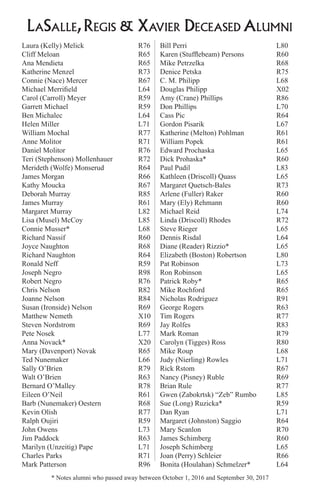 Laura (Kelly) Melick		 R76
Cliff Meloan			R65
Ana Mendieta			R65
Katherine Menzel			R73
Connie (Nace) Mercer		 R67
Michael Merrifield			 L64
Carol (Carroll) Meyer		 R59
Garrett Michael			R59
Ben Michalec			L64
Helen Miller			L71
William Mochal			R77
Anne Molitor			R71
Daniel Molitor			R76
Teri (Stephenson) Mollenhauer	 R72
Merideth (Wolfe) Monserud		 R64
James Morgan			R66
Kathy Moucka			R67
Deborah Murray			R85
James Murray			R61
Margaret Murray			L82
Lisa (Musel) McCoy		 L85
Connie Musser*			L68
Richard Nassif			R60
Joyce Naughton			R68
Richard Naughton			R64
Ronald Neff			R59
Joseph Negro			R98
Robert Negro			R76
Chris Nelson			R82
Joanne Nelson			R84
Susan (Ironside) Nelson		 R69
Matthew Nemeth			X10
Steven Nordstrom			R69
Pete Nosek			L77
Anna Novack*			X20
Mary (Davenport) Novak		 R65
Ted Nunemaker			L66
Sally O’Brien			R79
Walt O’Brien			R63
Bernard O’Malley			R78
Eileen O’Neil			R61
Barb (Nunemaker) Oestern		 R68
Kevin Olish			R77
Ralph Oujiri			R59
John Owens			L73
Jim Paddock			R63
Marilyn (Unzeitig) Pape		 L71
Charles Parks			R71
Mark Patterson			R96
Bill Perri				L80
Karen (Stufflebeam) Persons		 R60
Mike Petrzelka			R68
Denice Petska			R75
C. M. Philipp			 L68
Douglas Philipp			X02
Amy (Crane) Phillips		 R86
Don Phillips			L70
Cass Pic				R64
Gordon Pisarik			L67
Katherine (Melton) Pohlman		 R61
William Popek			R61
Edward Prochaska			L65
Dick Prohaska*			R60
Paul Pudil			L83
Kathleen (Driscoll) Quass		 L65
Margaret Quetsch-Bales		 R73
Arlene (Fuller) Raker		 R60
Mary (Ely) Rehmann		 R60
Michael Reid			L74
Linda (Driscoll) Rhodes		 R72
Steve Rieger			L65
Dennis Risdal			L64
Diane (Reader) Rizzio*		 L65
Elizabeth (Boston) Robertson		 L80
Pat Robinson			L73
Ron Robinson			L65
Patrick Roby*			R65
Mike Rochford			R65
Nicholas Rodriguez			R91
George Rogers			R63
Tim Rogers			R77
Jay Rolfes			R83
Mark Roman			R79
Carolyn (Tigges) Ross		 R80
Mike Roup			L68
Judy (Nierling) Rowles		 L71
Rick Rstom			R67
Nancy (Pisney) Ruble		 R69
Brian Rule			R77
Gwen (Zabokrtsk) “Zeb” Rumbo	 L85
Sue (Long) Ruzicka*		 R59
Dan Ryan 			 L71
Margaret (Johnston) Saggio		 R64
Mary Scanlon			R70
James Schimberg			R60
Joseph Schimberg			L65
Joan (Perry) Schleier		 R66
Bonita (Houlahan) Schmelzer*	 L64
LaSalle,Regis & Xavier Deceased Alumni
* Notes alumni who passed away between October 1, 2016 and September 30, 2017
 