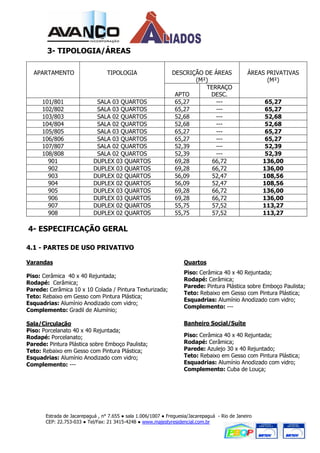 3- TIPOLOGIA/ÁREAS

  APARTAMENTO                     TIPOLOGIA                    DESCRIÇÃO DE ÁREAS                ÁREAS PRIVATIVAS
                                                                      (M²)                             (M²)
                                                                         TERRAÇO
                                                                APTO       DESC.
      101/801                SALA 03 QUARTOS                    65,27        ---                       65,27
      102/802                SALA 03 QUARTOS                    65,27        ---                       65,27
      103/803                SALA 02 QUARTOS                    52,68        ---                       52,68
      104/804                SALA 02 QUARTOS                    52,68        ---                       52,68
      105/805                SALA 03 QUARTOS                    65,27        ---                       65,27
      106/806                SALA 03 QUARTOS                    65,27        ---                       65,27
      107/807                SALA 02 QUARTOS                    52,39        ---                       52,39
      108/808                SALA 02 QUARTOS                    52,39        ---                       52,39
        901                 DUPLEX 03 QUARTOS                   69,28      66,72                      136,00
        902                 DUPLEX 03 QUARTOS                   69,28      66,72                      136,00
        903                 DUPLEX 02 QUARTOS                   56,09      52,47                      108,56
        904                 DUPLEX 02 QUARTOS                   56,09      52,47                      108,56
        905                 DUPLEX 03 QUARTOS                   69,28      66,72                      136,00
        906                 DUPLEX 03 QUARTOS                   69,28      66,72                      136,00
        907                 DUPLEX 02 QUARTOS                   55,75      57,52                      113,27
        908                 DUPLEX 02 QUARTOS                   55,75      57,52                      113,27

4- ESPECIFICAÇÃO GERAL

4.1 - PARTES DE USO PRIVATIVO

Varandas                                                            Quartos
                                                                    Piso: Cerâmica 40 x 40 Rejuntada;
Piso: Cerâmica 40 x 40 Rejuntada;
                                                                    Rodapé: Cerâmica;
Rodapé: Cerâmica;
                                                                    Parede: Pintura Plástica sobre Emboço Paulista;
Parede: Cerâmica 10 x 10 Colada / Pintura Texturizada;
                                                                    Teto: Rebaixo em Gesso com Pintura Plástica;
Teto: Rebaixo em Gesso com Pintura Plástica;
                                                                    Esquadrias: Alumínio Anodizado com vidro;
Esquadrias: Alumínio Anodizado com vidro;
                                                                    Complemento: ---
Complemento: Gradil de Alumínio;

Sala/Circulação                                                     Banheiro Social/Suíte
Piso: Porcelanato 40 x 40 Rejuntada;
Rodapé: Porcelanato;                                                Piso: Cerâmica 40 x 40 Rejuntada;
Parede: Pintura Plástica sobre Emboço Paulista;                     Rodapé: Cerâmica;
Teto: Rebaixo em Gesso com Pintura Plástica;                        Parede: Azulejo 30 x 40 Rejuntado;
Esquadrias: Alumínio Anodizado com vidro;                           Teto: Rebaixo em Gesso com Pintura Plástica;
Complemento: ---                                                    Esquadrias: Alumínio Anodizado com vidro;
                                                                    Complemento: Cuba de Louça;




       Estrada de Jacarepaguá , n° 7.655 ● sala 1.006/1007 ● Freguesia/Jacarepaguá - Rio de Janeiro
       CEP: 22.753-033 ● Tel/Fax: 21 3415-4248 ● www.majestyresidencial.com.br
 