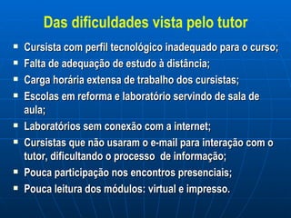 Das dificuldades vista pelo tutor Cursista com perfil tecnológico inadequado para o curso; Falta de adequação de estudo à distância; Carga horária extensa de trabalho dos cursistas; Escolas em reforma e laboratório servindo de sala de aula; Laboratórios sem conexão com a internet; Cursistas que não usaram o e-mail para interação com o tutor, dificultando o processo  de informação; Pouca participação nos encontros presenciais; Pouca leitura dos módulos: virtual e impresso. 
