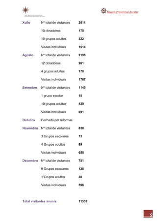 Memoria museo do mar 2010 1ªparte