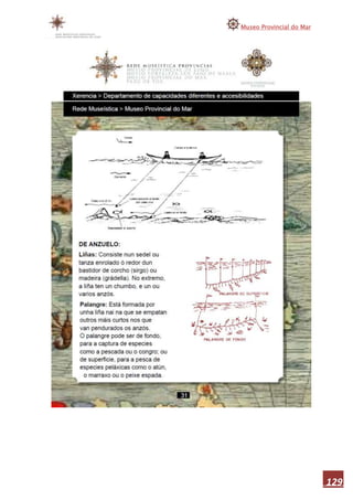 Memoria museo do mar 2010 1ªparte