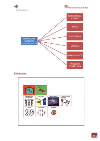 Memoria museo do mar 2010 1ªparte