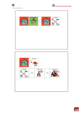 Memoria museo do mar 2010 1ªparte