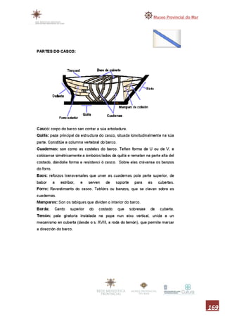 Memoria museo do mar 2010 1ªparte