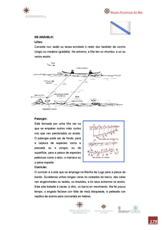 Memoria museo do mar 2010 1ªparte