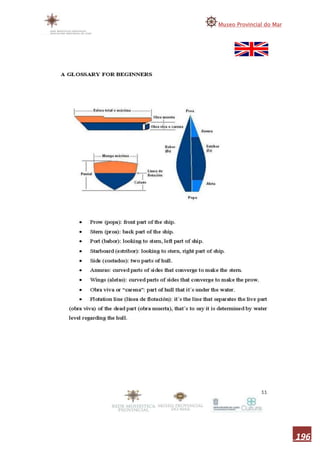Memoria museo do mar 2010 1ªparte