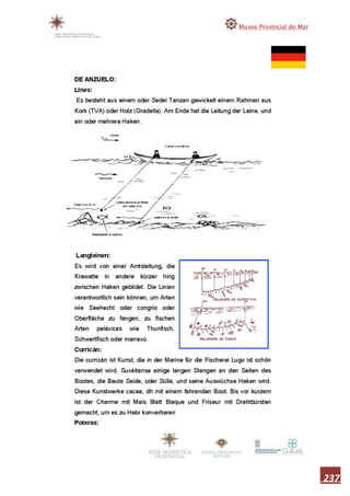 Memoria museo do mar 2010 1ªparte