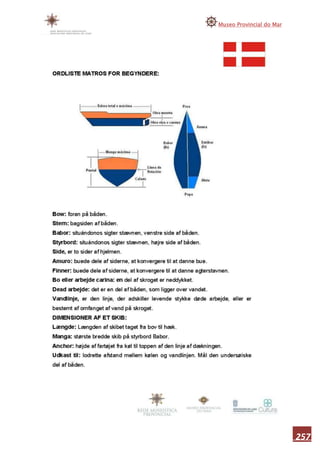 Memoria museo do mar 2010 1ªparte