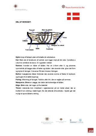 Memoria museo do mar 2010 1ªparte