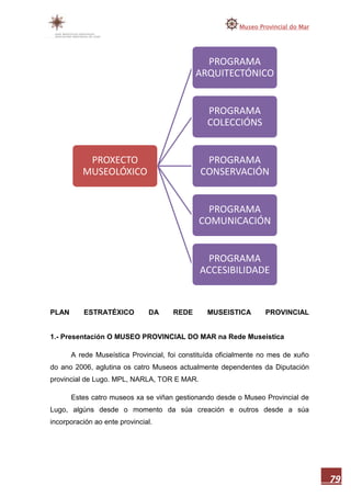 Memoria museo do mar 2010 1ªparte