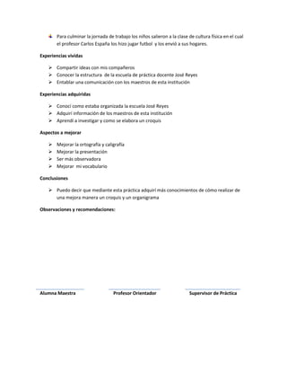 Para culminar la jornada de trabajo los niños salieron a la clase de cultura física en el cual
       el profesor Carlos España los hizo jugar futbol y los envió a sus hogares.

Experiencias vividas

    Compartir ideas con mis compañeros
    Conocer la estructura de la escuela de práctica docente José Reyes
    Entablar una comunicación con los maestros de esta institución

Experiencias adquiridas

    Conocí como estaba organizada la escuela José Reyes
    Adquirí información de los maestros de esta institución
    Aprendí a investigar y como se elabora un croquis

Aspectos a mejorar

      Mejorar la ortografía y caligrafía
      Mejorar la presentación
      Ser más observadora
      Mejorar mi vocabulario

Conclusiones

    Puedo decir que mediante esta práctica adquirí más conocimientos de cómo realizar de
     una mejora manera un croquis y un organigrama

Observaciones y recomendaciones:




Alumna Maestra                     Profesor Orientador                   Supervisor de Práctica
 
