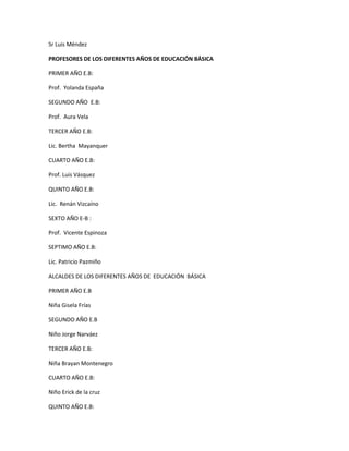 Sr Luis Méndez

PROFESORES DE LOS DIFERENTES AÑOS DE EDUCACIÓN BÁSICA

PRIMER AÑO E.B:

Prof. Yolanda España

SEGUNDO AÑO E.B:

Prof. Aura Vela

TERCER AÑO E.B:

Lic. Bertha Mayanquer

CUARTO AÑO E.B:

Prof. Luis Vásquez

QUINTO AÑO E.B:

Lic. Renán Vizcaíno

SEXTO AÑO E-B :

Prof. Vicente Espinoza

SEPTIMO AÑO E.B:

Lic. Patricio Pazmiño

ALCALDES DE LOS DIFERENTES AÑOS DE EDUCACIÓN BÁSICA

PRIMER AÑO E.B

Niña Gisela Frías

SEGUNDO AÑO E.B

Niño Jorge Narváez

TERCER AÑO E.B:

Niña Brayan Montenegro

CUARTO AÑO E.B:

Niño Erick de la cruz

QUINTO AÑO E.B:
 