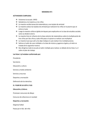 MEMORIA N°3

ACTIVIDADES CUNPLIDAS:

       Visitamos la escuela ISPED
       Saludamos a la maestra y a los niños
       La maestra recibía tareas de matemáticas y una tarjeta de amistad
       La maestra coloco las tarjetas de amistad que realizaron los niños en la pizarra que al
        entrar al aula
       Luego la maestra utilizo el globo terráqueo para explicarles en la clase de estudios sociales
        como se divide la tierra
       La maestra hizo en refuerzo de la clase anterior de matemáticos sobre la multiplicación de
        tres cifras por dos cifras y cada niño paso a la pizarra a realizar una multiplicar
       La maestra tuvo que salir y les dejo trabajo en aula realizar tres multiplicaciones.
       Salimos al salón de usos múltiples a la clase de música y jugamos al gato y al ratón se
        trataba de la siguiente manera
       Nos dirigimos toda la escuela al salón múltiple para realizar un debate de las listas 1 y 2
        sobre el plan de trabajo

Las listas 1 y2 estaban conformada por:

Presidente

Secretario

Educación y cultura

Servicio y medio ambiente

Servicio y recursos

Deportes y recreación

Defensoría de los derechos

EL PLAN DE LA LISTA 1 FUE:

Educación y Cultura:

Promover concursos de dibujo

Concurso de villancicos en navidad

Deportes y recreación:

Organiza futbol

Pasea por el día del niño
 