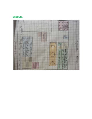 CROQUIS.-
 