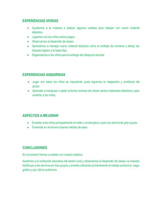 EXPERIENCIAS VIVIDAS
        Ayudamos a la maestra a realizar algunos carteles para trabajar con nuevo material
        didáctico.
        Jugamos con los niños varios juegos.
        Observamos el desarrollo de clases.
        Aprendimos a manejar nuevo material didáctico como el anillado de números y letras; los
        bloques lógicos y la base diez.
        Organizamos a los niños para la entrega del desayuno escolar.




EXPERIENCIAS ADQUIRIDAS
        Jugar con todos los niños es importante, pues logramos la integración y confianza del
        grupo.
        Aprender a manipular o saber la forma correcta de utilizar ciertos materiales didácticos, para
        enseñar a los niños.




ASPECTOS A MEJORAR
        Enseñar a los niños principalmente el orden y la disciplina, pues nos servirá de gran ayuda.
        Fomentar en el alumno buenos hábitos de aseo.




CONCLUSIONES
En conclusión hemos cumplido con nuestro objetivo.

Asistimos a la institución educativa del sector rural y observamos el desarrollo de clases; la maestra
distribuye a los alumnos en tres grupos y enseña utilizando primeramente el trabajo autónomo, luego
gráfico y por último autónomo.
 
