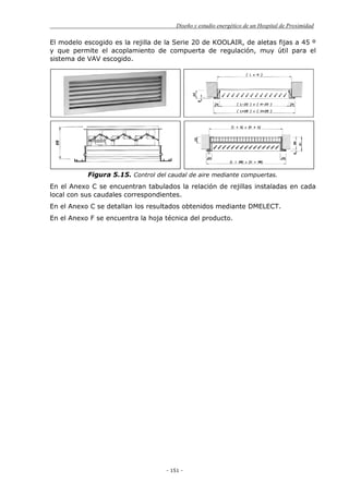 Diseño y estudio energético de un Hospital de Proximidad
- 151 -
El modelo escogido es la rejilla de la Serie 20 de KOOLAIR, de aletas fijas a 45 º
y que permite el acoplamiento de compuerta de regulación, muy útil para el
sistema de VAV escogido.
Figura 5.15. Control del caudal de aire mediante compuertas.
En el Anexo C se encuentran tabulados la relación de rejillas instaladas en cada
local con sus caudales correspondientes.
En el Anexo C se detallan los resultados obtenidos mediante DMELECT.
En el Anexo F se encuentra la hoja técnica del producto.
 
