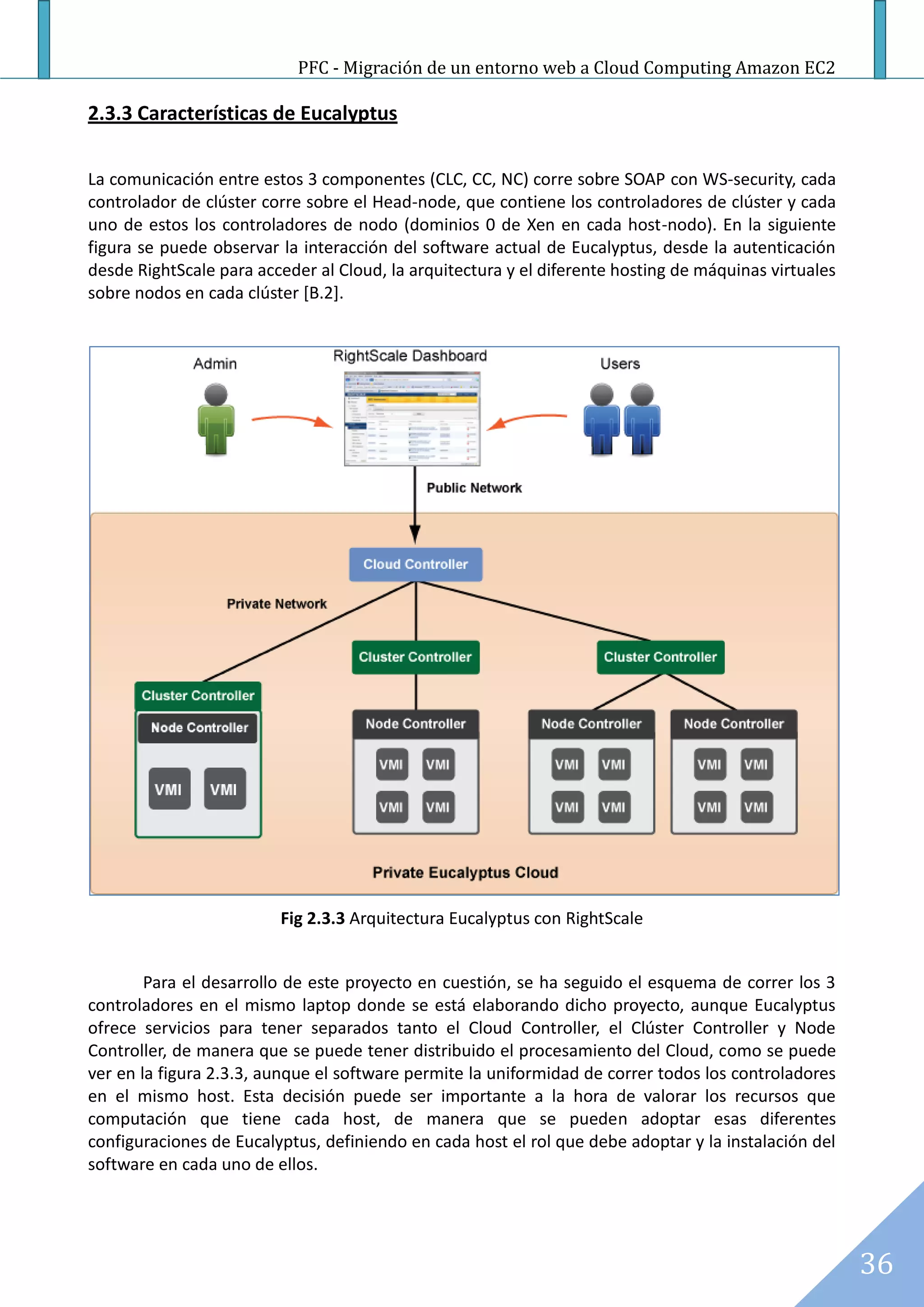 PFC - Migración de un entorno web a Cloud Computing Amazon EC2

2.3.3 Características de Eucalyptus

La comunicación entre estos 3 componentes (CLC, CC, NC) corre sobre SOAP con WS-security, cada
controlador de clúster corre sobre el Head-node, que contiene los controladores de clúster y cada
uno de estos los controladores de nodo (dominios 0 de Xen en cada host-nodo). En la siguiente
figura se puede observar la interacción del software actual de Eucalyptus, desde la autenticación
desde RightScale para acceder al Cloud, la arquitectura y el diferente hosting de máquinas virtuales
sobre nodos en cada clúster [B.2].




                         Fig 2.3.3 Arquitectura Eucalyptus con RightScale


        Para el desarrollo de este proyecto en cuestión, se ha seguido el esquema de correr los 3
controladores en el mismo laptop donde se está elaborando dicho proyecto, aunque Eucalyptus
ofrece servicios para tener separados tanto el Cloud Controller, el Clúster Controller y Node
Controller, de manera que se puede tener distribuido el procesamiento del Cloud, como se puede
ver en la figura 2.3.3, aunque el software permite la uniformidad de correr todos los controladores
en el mismo host. Esta decisión puede ser importante a la hora de valorar los recursos que
computación que tiene cada host, de manera que se pueden adoptar esas diferentes
configuraciones de Eucalyptus, definiendo en cada host el rol que debe adoptar y la instalación del
software en cada uno de ellos.




                                                                                                       36
 