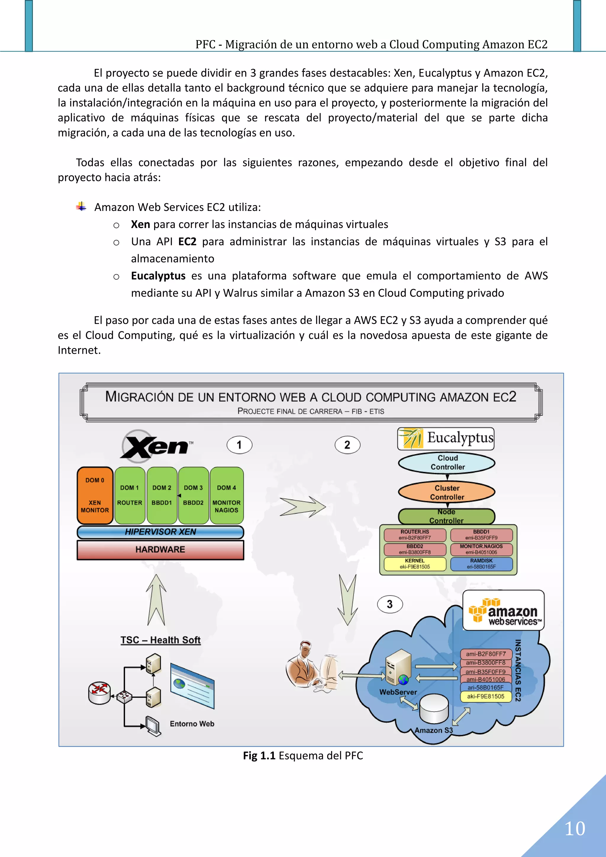 PFC - Migración de un entorno web a Cloud Computing Amazon EC2

        El proyecto se puede dividir en 3 grandes fases destacables: Xen, Eucalyptus y Amazon EC2,
cada una de ellas detalla tanto el background técnico que se adquiere para manejar la tecnología,
la instalación/integración en la máquina en uso para el proyecto, y posteriormente la migración del
aplicativo de máquinas físicas que se rescata del proyecto/material del que se parte dicha
migración, a cada una de las tecnologías en uso.

   Todas ellas conectadas por las siguientes razones, empezando desde el objetivo final del
proyecto hacia atrás:

       Amazon Web Services EC2 utiliza:
         o Xen para correr las instancias de máquinas virtuales
         o Una API EC2 para administrar las instancias de máquinas virtuales y S3 para el
            almacenamiento
         o Eucalyptus es una plataforma software que emula el comportamiento de AWS
            mediante su API y Walrus similar a Amazon S3 en Cloud Computing privado

        El paso por cada una de estas fases antes de llegar a AWS EC2 y S3 ayuda a comprender qué
es el Cloud Computing, qué es la virtualización y cuál es la novedosa apuesta de este gigante de
Internet.




                                     Fig 1.1 Esquema del PFC




                                                                                                      10
 